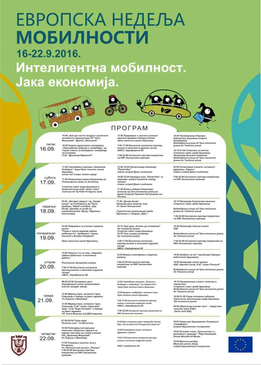 Sportski savez grada Kruševca Vas poziva na manifestaciju "Nedelja mobilnosti"
